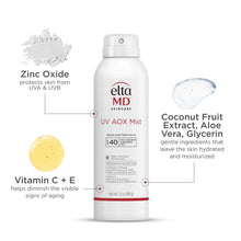 Load image into Gallery viewer, Elta MD UV AOX MIST SPF 40
